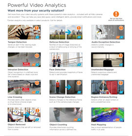 Powerful Video Analytics in Waverly,  IA